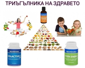 Здравето - въпрос на избор - Хранителни добавки