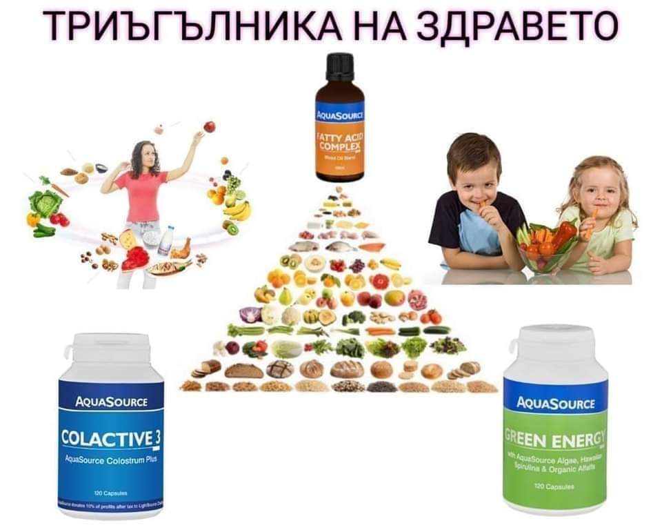Здравето - въпрос на избор - Хранителни добавкиwewe