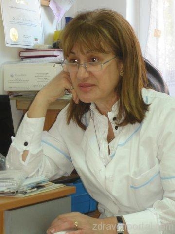 Д-р Виолета Янева - Дерматолог гр. Димитровград
