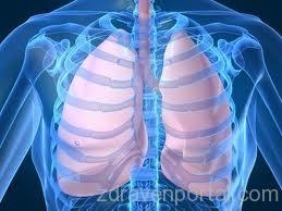 Д-р Донка Коева Куманова-Кочева – Пневмолог гр. Гоце Делчев