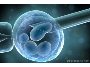 Стволови клетки заменят сърдечни операции?