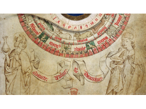 10 Древни медицински практики, които вече не практикуваме