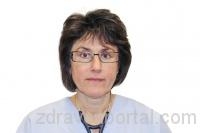 Д-р Мария Янева - Кардиолог гр. София
