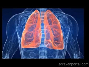 Д-р Евгени Атанасов Попов - Пулмолог гр. Кюстендил