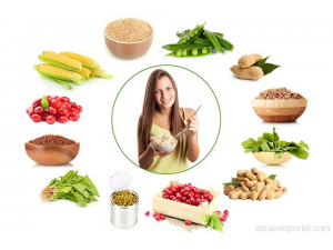 Хранене и желязодефицитна анемия